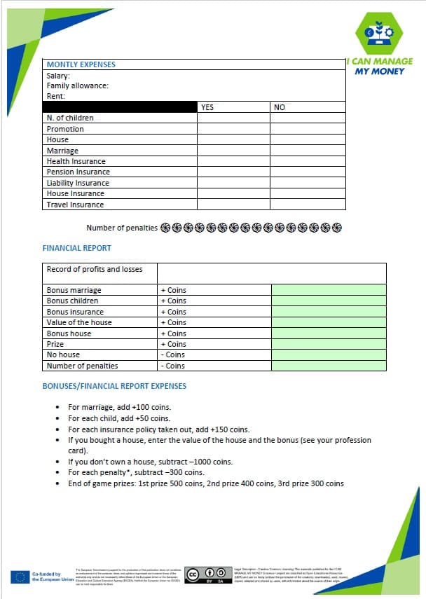 I Can Manage My Money – Training Program