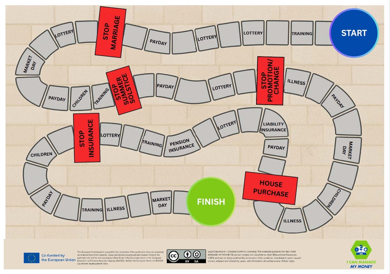 Educational Board Game image 1